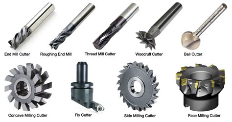 types of cnc milling tools